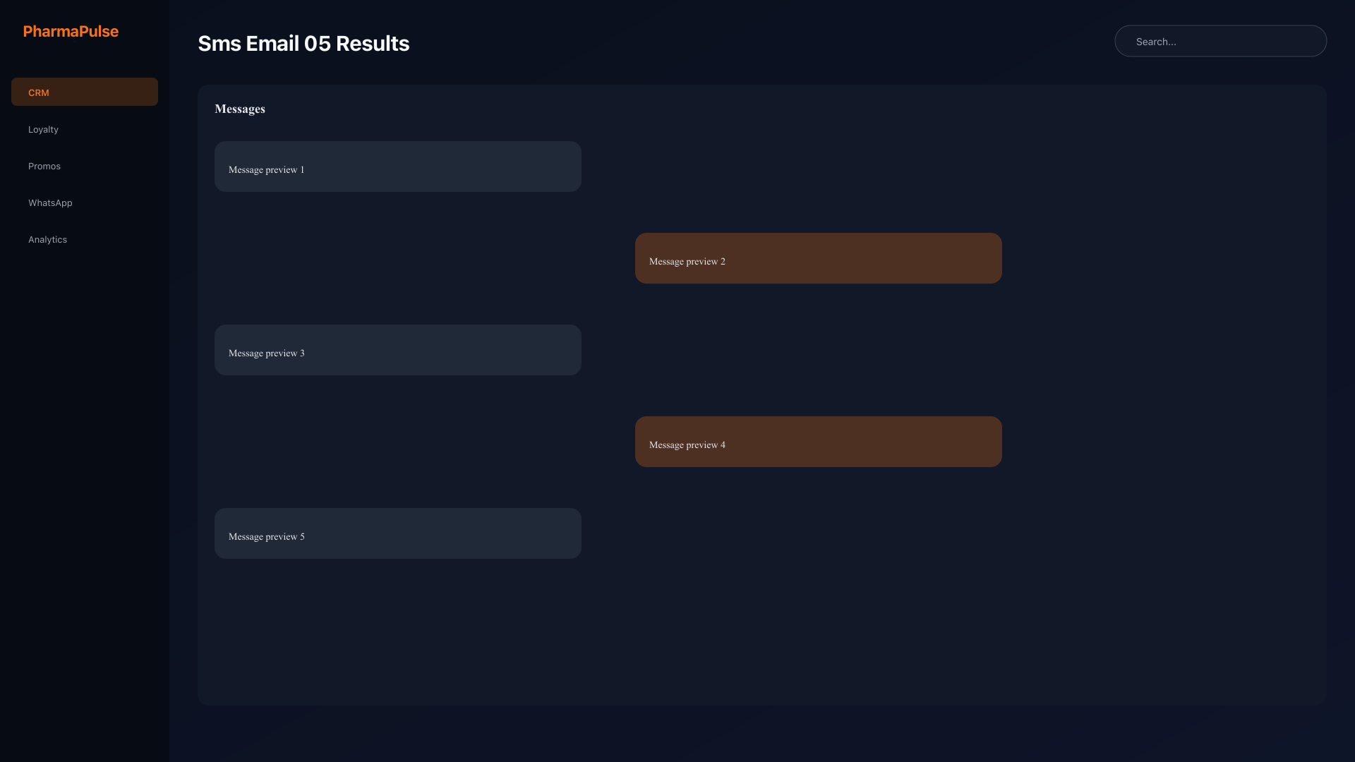 Campaign results