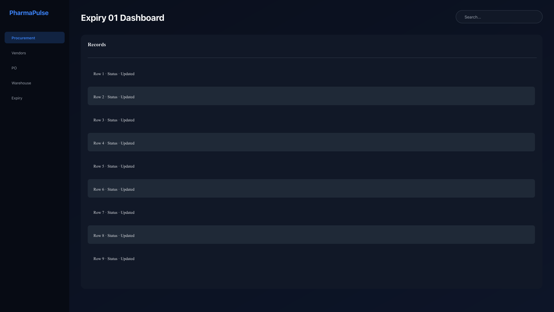 Expiry tracking dashboard